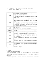 장애인 복지관 프로그램-14