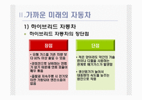 [산업] 미래의 자동차-7