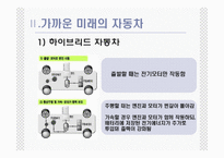 [산업] 미래의 자동차-9