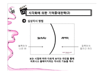 [광고와 소비자 행동] 기억-5