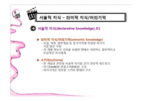 [광고와 소비자 행동] 기억-13