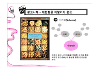 [광고와 소비자 행동] 기억-15