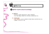 [광고와 소비자 행동] 기억-19