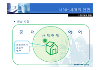 [정보사회] 프라이버시와 전자감시-4