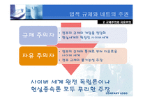 [정보사회] 프라이버시와 전자감시-12