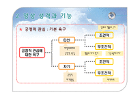[성격심리] 16장 현상학적 관점-6