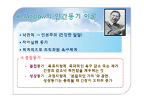 [성격심리] 16장 현상학적 관점-11