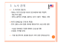자본주의 국가에서 계급 타협의 조직 -다원주의와 조합주의-11