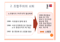 자본주의 국가에서 계급 타협의 조직 -다원주의와 조합주의-17
