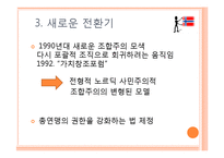 자본주의 국가에서 계급 타협의 조직 -다원주의와 조합주의-18