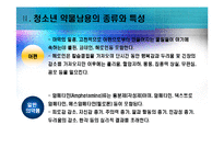 [청소년복지론] 청소년 약물남용 원인실태와 사회복지적 개입 방안-7