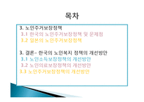 노인복지정책 레포트-3