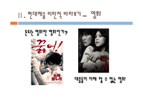 현대사회와 반성적 현대예술-7