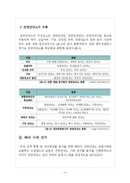[비교관광] 국내 관광안내소의 발전방안 -뉴질랜드, 일본 사례-6