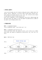 [경영과학] AHP 응용 사례 분석-3