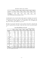 한-칠레 FTA 성공요인 분석-9