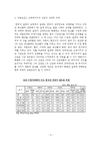 한-칠레 FTA 성공요인 분석-10