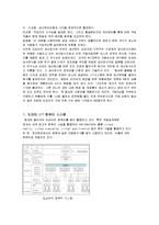 [경영정보시스템] 도요타 JIT 시스템-12