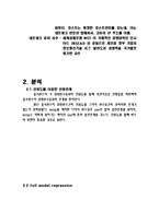 [회귀분석] 우리나라의 인터넷이용률-4