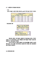 [회귀분석] 우리나라의 인터넷이용률-13
