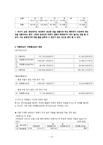 [재무제표분석] 한섬(HAND SOME) 기업분석-12