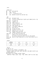 [인적자원관리] IBM korea의 성과보상제도-8