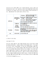 [한국경제론] FTA와 경제특구-8
