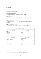 [서비스경영론] 서비스 패키지를 이용한 맥도날드 품질측정방법-5