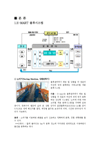 [산업물류론] E-MART 이마트 물류시스템 설계 조사 및 개선방향-6