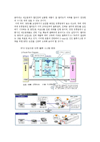 [산업물류론] E-MART 이마트 물류시스템 설계 조사 및 개선방향-15
