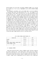 [조직행동론] 동기부여이론-직능급 기업사례(유한킴벌리 & 포스코)-12