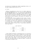 [조직행동론] 동기부여이론-직능급 기업사례(유한킴벌리 & 포스코)-15
