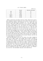 [조직행동론] 동기부여이론-직능급 기업사례(유한킴벌리 & 포스코)-16