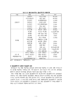 [물류 및 운송론] 녹색물류 경쟁력 강화를 위한 철도화물운송-6