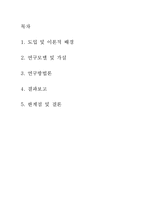 처음처럼 마케팅조사-2