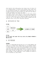 처음처럼 마케팅조사-5