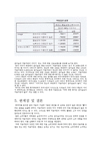 처음처럼 마케팅조사-9
