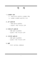 [마케팅] 신제품 실패사례 조사 -JOY, 미(米)소주, 스마트폰-2