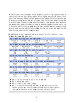 [마케팅기획서] 패밀리 레스토랑 T.G.I.FRiDAY`S(TGIF) 마케팅 기획서-5