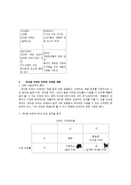 유아용 비데 마케팅전략-3