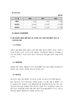 [재무제표분석] ㈜ 농심의 재무비율 분석과 평가-7