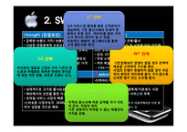 [이마케팅] I-Phone(아이폰) 마케팅전략-20