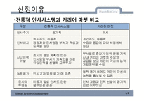 현대카드 -커리어 마켓(Career Market)-6