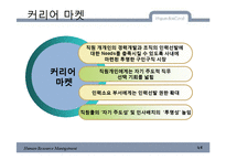 현대카드 -커리어 마켓(Career Market)-8