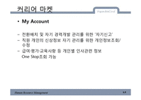 현대카드 -커리어 마켓(Career Market)-12