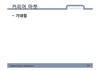 현대카드 -커리어 마켓(Career Market)-16