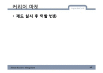 현대카드 -커리어 마켓(Career Market)-19
