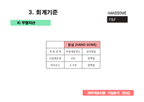 [재무제표분석] 한섬(HAND SOME) 기업분석-12