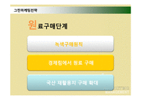 [마케팅] 유한킴벌리 사회마케팅(그린마케팅)-11