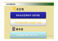 [마케팅] 유한킴벌리 사회마케팅(그린마케팅)-13